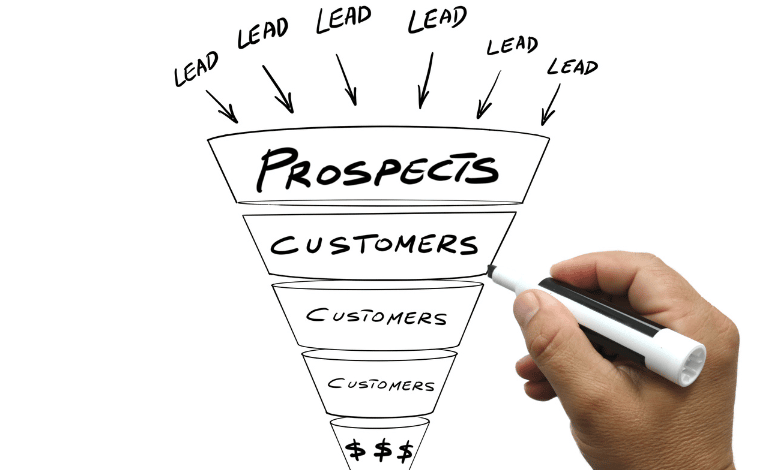 What Is A Digital Marketing Funnel